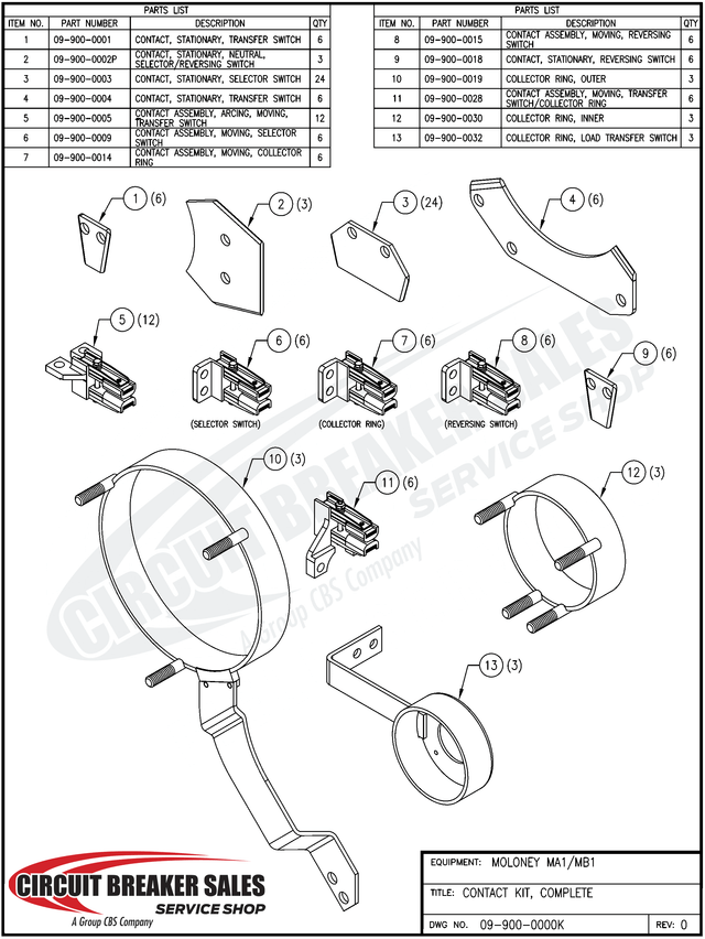 Moloney Ma1 Mb1 Collector Ring Load Transfer Switch - Primary image